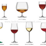 verre a pied espagnol