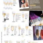 verre a pied zodio
