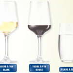 verre a vin et eau