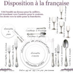 verre a eau verre a vin place