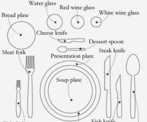 service de table definition