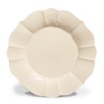 assiette plate bourgeoisie