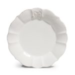 assiette plate bourgeoisie