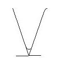 verre a pied chimie definition
