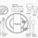 service de table in english